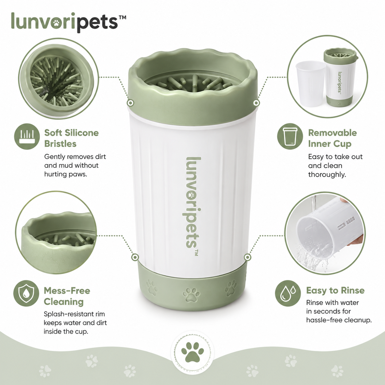 Lunvoripets™ Portable Silicone Pet Paw Cleaner Cup with Removable Inner Brush